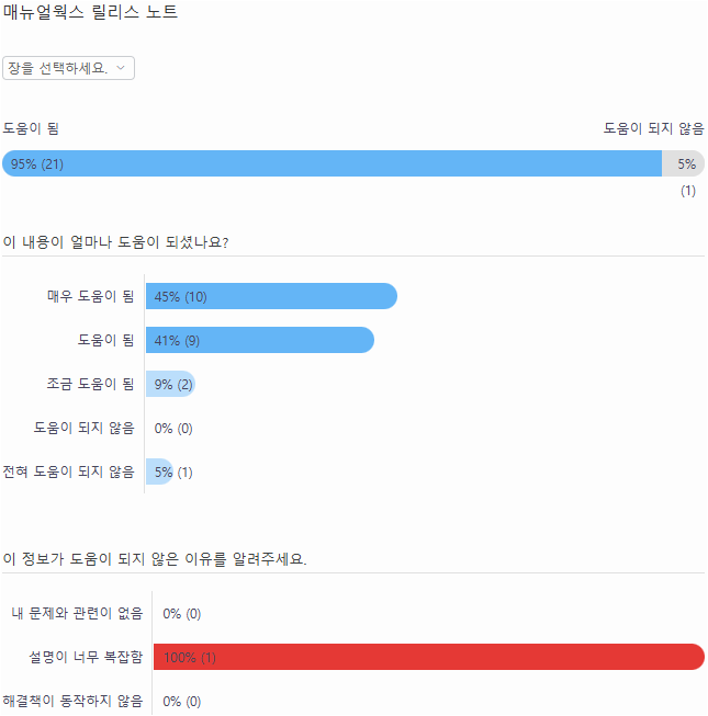 피드백 내역