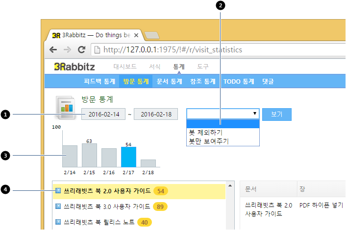 방문 통계