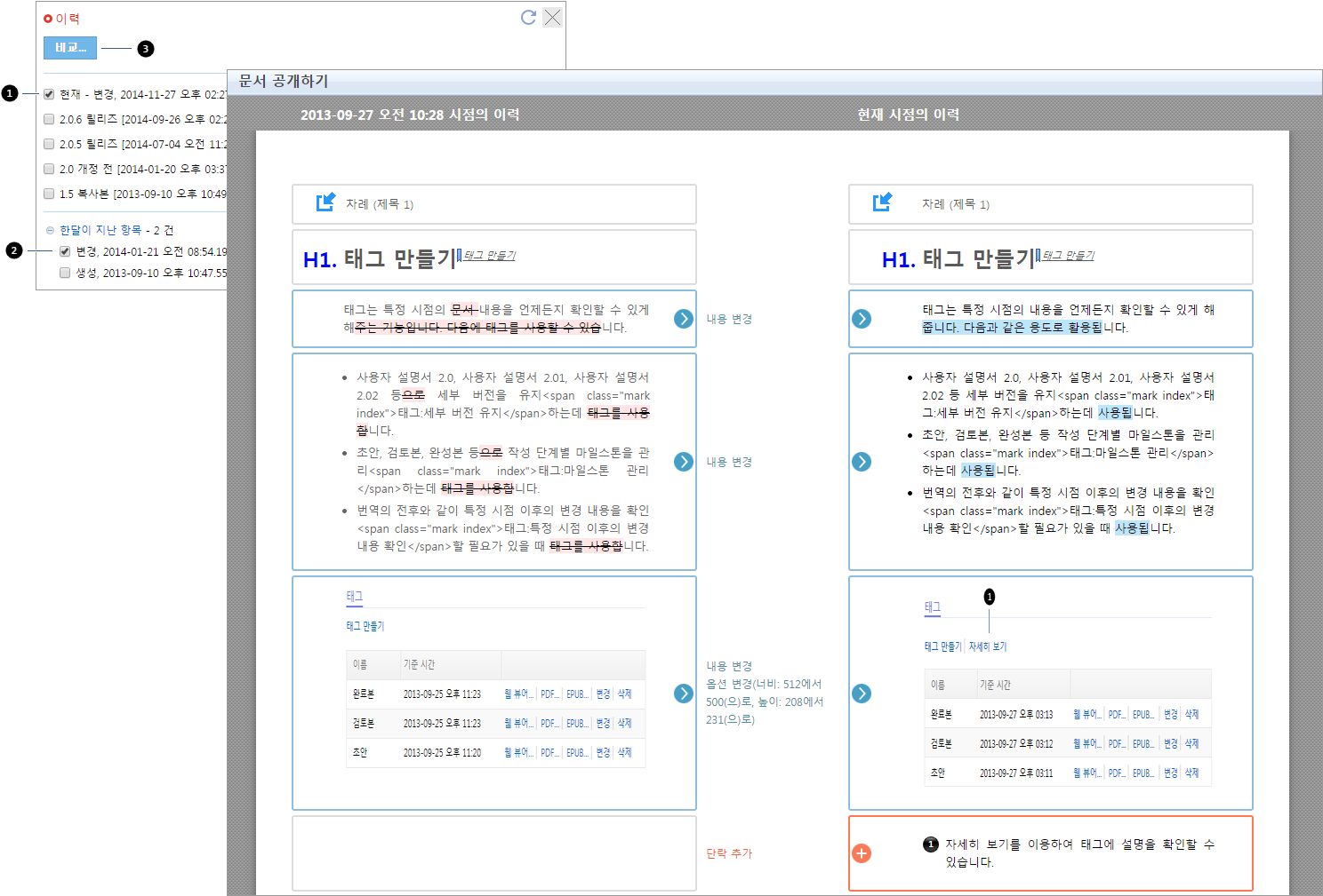 장 이력 비교