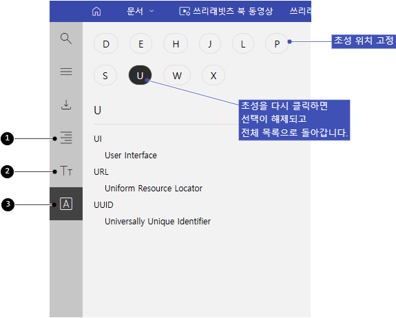 웹 뷰어에서 찾아보기, 용어, 약어 목록 보기
