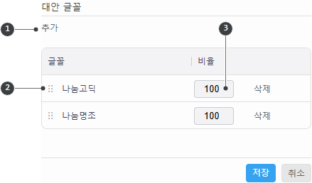 대안 글꼴