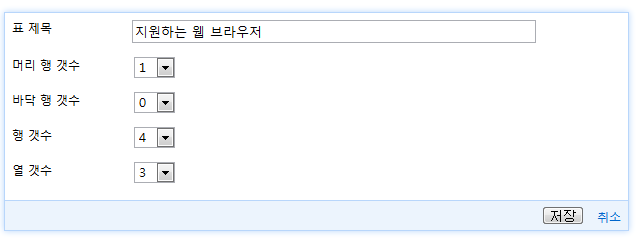 표 단락 만들기