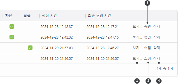 댓글 관리