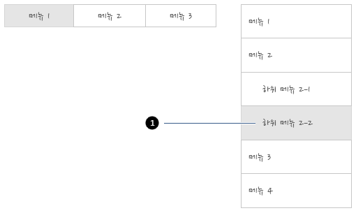 수평 메뉴와 수직 메뉴