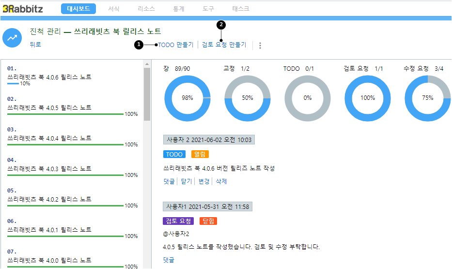 <진척 관리> 화면-“TODO”, “검토 요청” 만들기