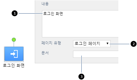 페이지 이름과 유형 선택