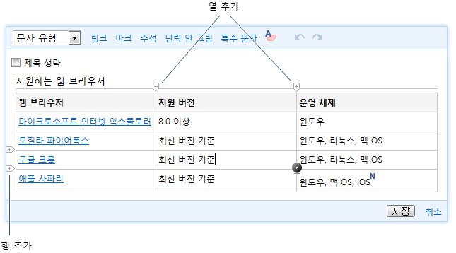 표 구조 바꾸기