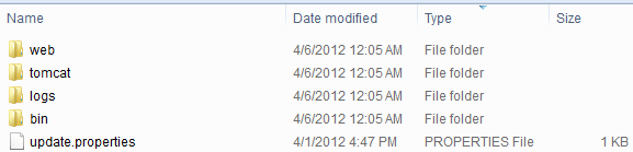 Product Folder Structure