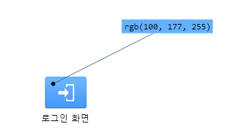 색상 가이드