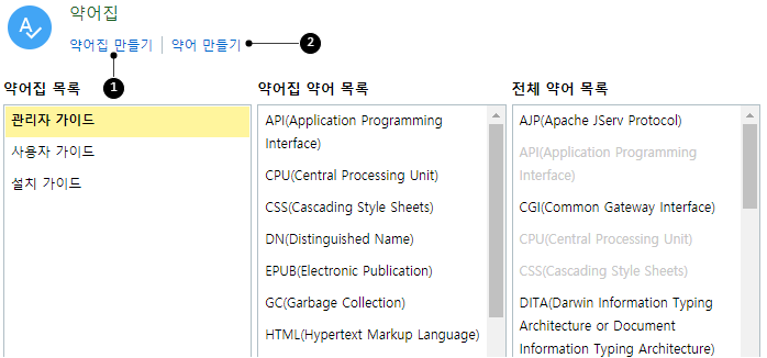 약어집, 약어 만들기