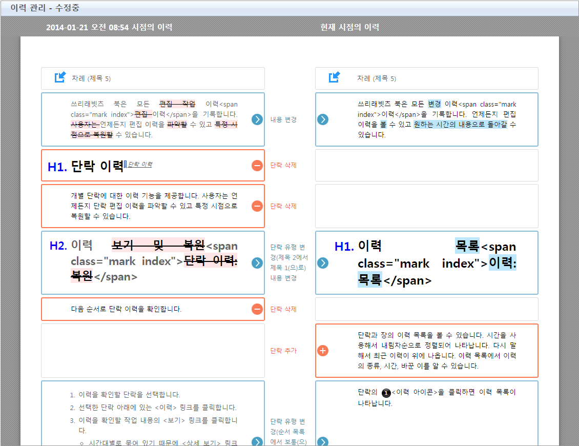 장 비교 모양