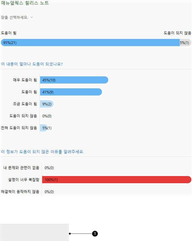 피드백 내역