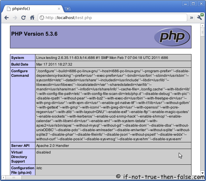 phpinfo-5.3.6
