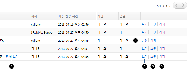 댓글 관리