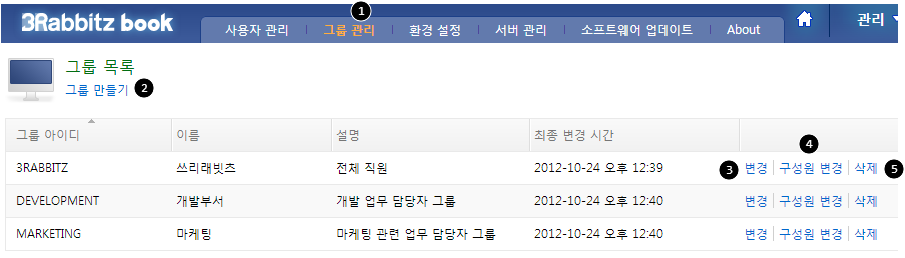 그룹 관리