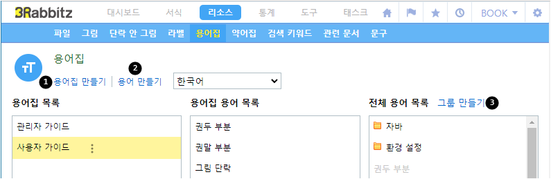 용어집, 용어 만들기